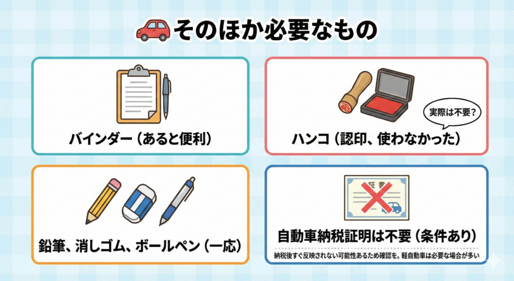 そのほか必要なもの