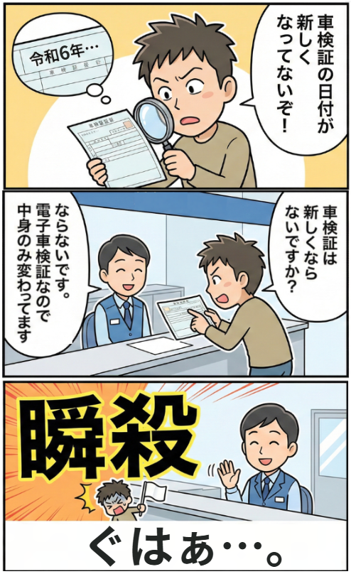 電子車検証について